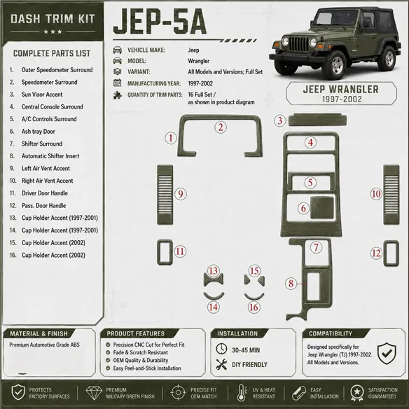 Jeep Wrangler 1997-2002 set completo kit rivestimento cruscotto e interni 3D