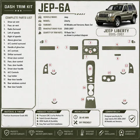 Jeep Liberty 2005-2007 Basic Set kit rivestimento cruscotto e interni 3D