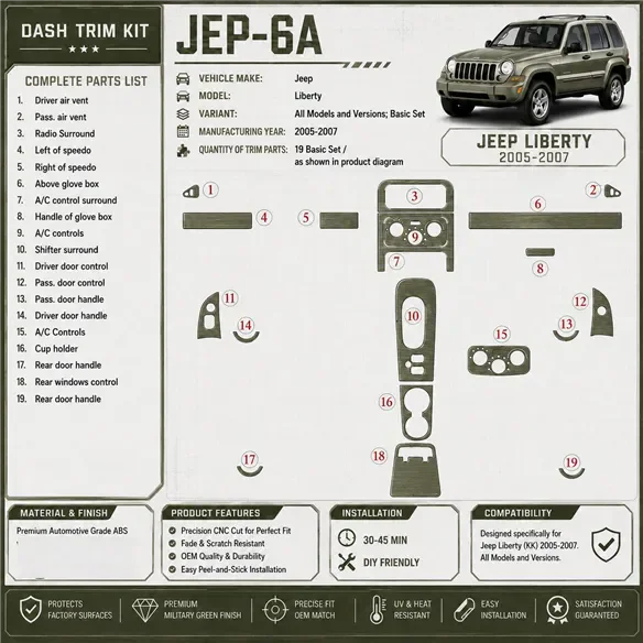 Jeep Liberty 2005-2007 Basic Set kit rivestimento cruscotto e interni 3D