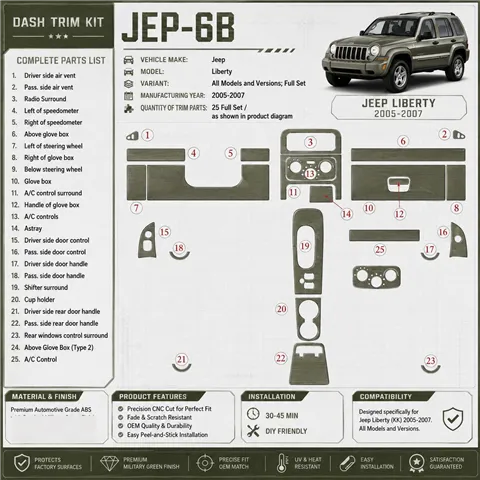 Jeep Liberty 2005-2007 set completo kit rivestimento cruscotto e interni 3D