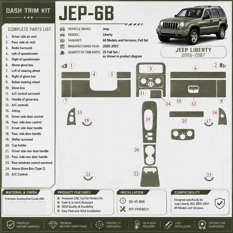 Jeep Liberty 2005-2007 set completo kit rivestimento cruscotto e interni 3D