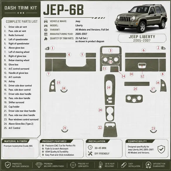 Jeep Liberty 2005-2007 set completo kit rivestimento cruscotto e interni 3D