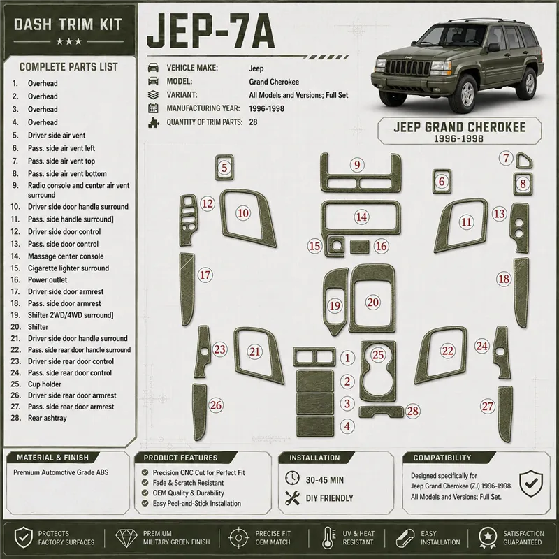 Jeep Grand Cherokee 1996-1998 set completo kit rivestimento cruscotto e interni 3D 27 pezzi