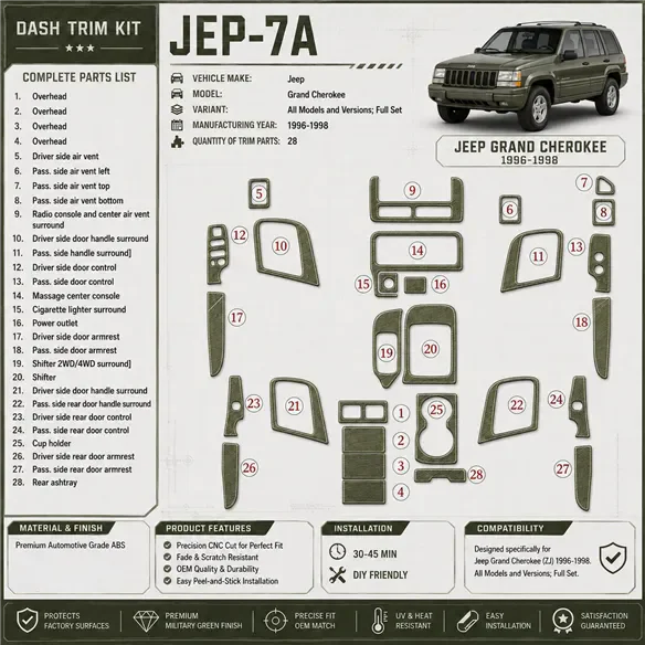 Jeep Grand Cherokee 1996-1998 set completo kit rivestimento cruscotto e interni 3D 27 pezzi