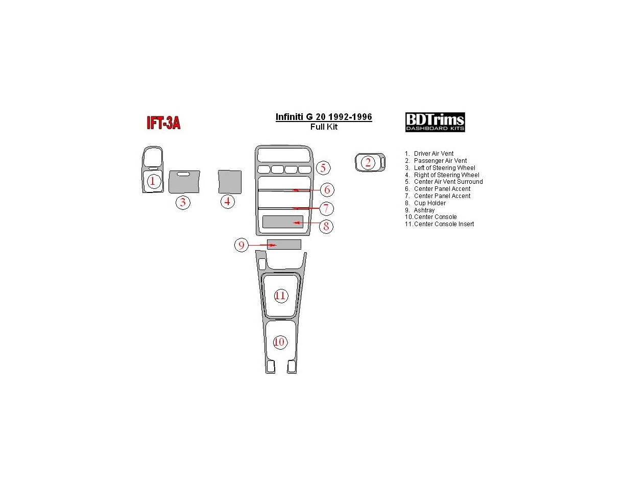 Infiniti G 1992-1996 Full Set Cruscotto BD Rivestimenti interni Infiniti G 1992-1996 Full Set Cruscotto BD Rivestimenti interni
