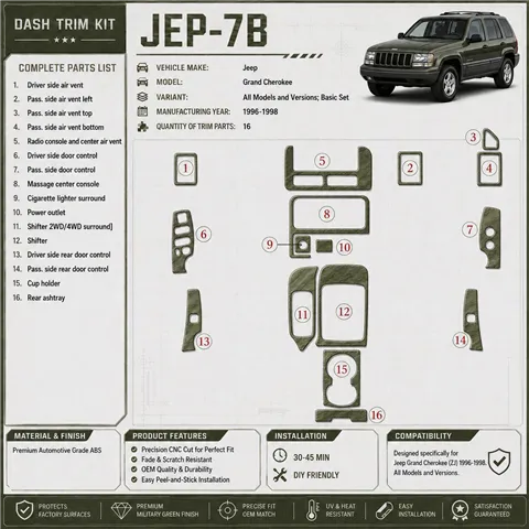 Jeep Grand Cherokee 1996-1998 Basic Set kit rivestimento cruscotto e interni 3D 19 pezzi