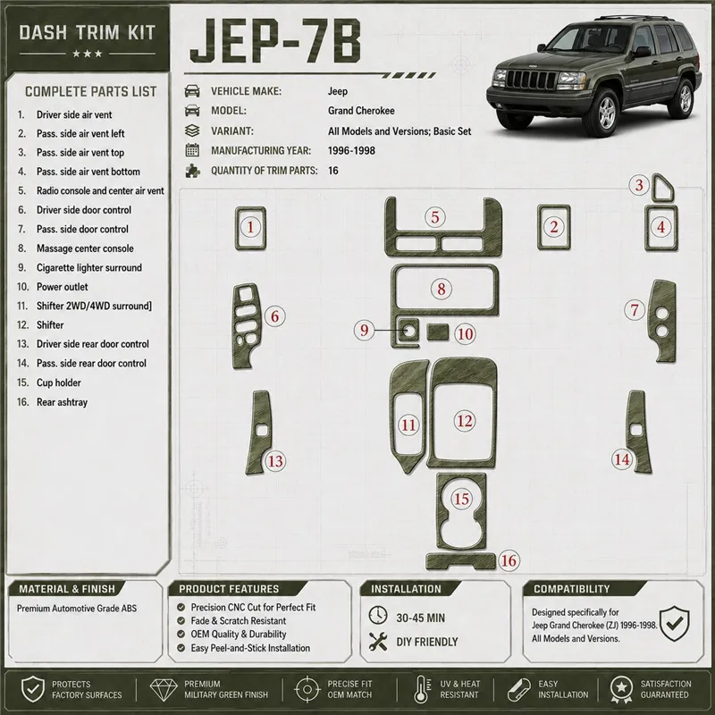 Jeep Grand Cherokee 1996-1998 Basic Set kit rivestimento cruscotto e interni 3D 19 pezzi
