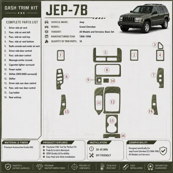 Jeep Grand Cherokee 1996-1998 Basic Set kit rivestimento cruscotto e interni 3D 19 pezzi