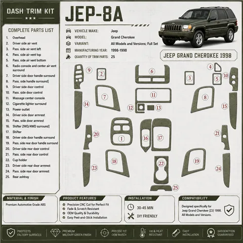 Jeep Grand Cherokee 1998-1998 set completo kit rivestimento cruscotto e interni 3D 28 pezzi