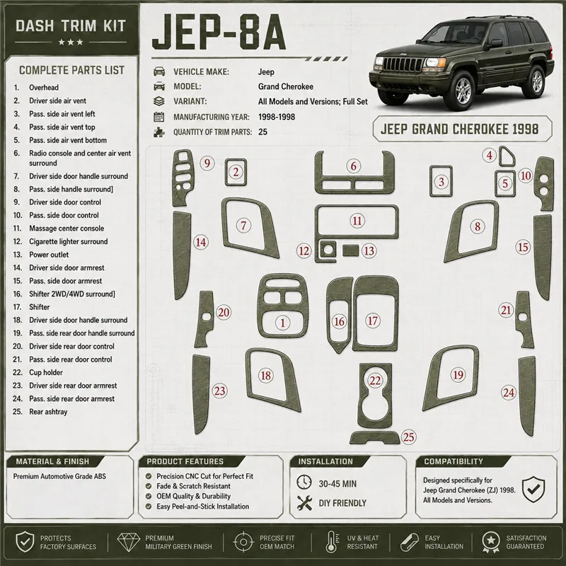 Jeep Grand Cherokee 1998-1998 set completo kit rivestimento cruscotto e interni 3D 28 pezzi