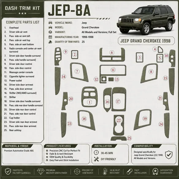 Jeep Grand Cherokee 1998-1998 set completo kit rivestimento cruscotto e interni 3D 28 pezzi