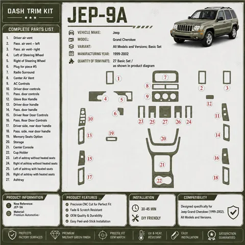 Jeep Grand Cherokee 1999-2002 Basic Set kit rivestimento cruscotto e interni 3D