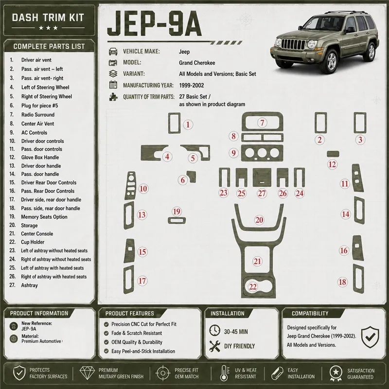 Jeep Grand Cherokee 1999-2002 Basic Set kit rivestimento cruscotto e interni 3D