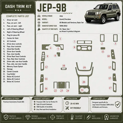 Jeep Grand Cherokee 1999-2002 Basic Set kit rivestimento cruscotto e interni 3D