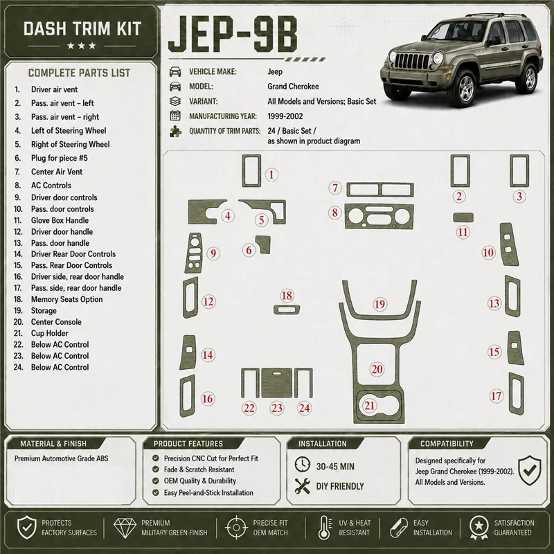 Jeep Grand Cherokee 1999-2002 Basic Set kit rivestimento cruscotto e interni 3D