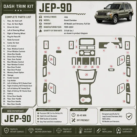 Jeep Grand Cherokee 1999-2002 set completo kit rivestimento cruscotto e interni 3D