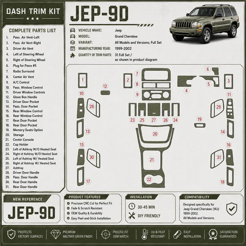 Jeep Grand Cherokee 1999-2002 set completo kit rivestimento cruscotto e interni 3D