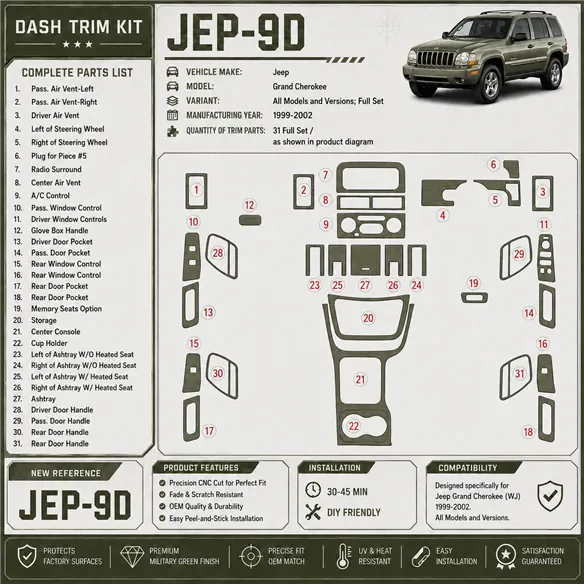 Jeep Grand Cherokee 1999-2002 set completo kit rivestimento cruscotto e interni 3D