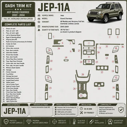 Jeep Grand Cherokee 2003-2004 set completo; Overland; Limited; Laredo kit rivestimento cruscotto e interni 3D