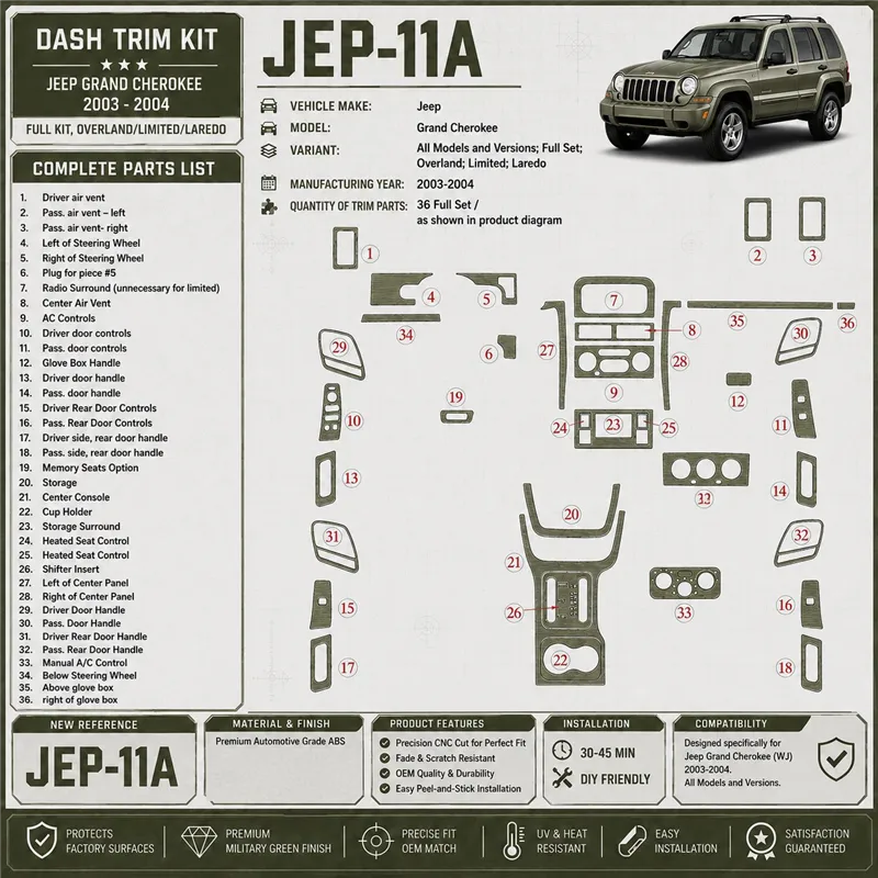 Jeep Grand Cherokee 2003-2004 set completo; Overland; Limited; Laredo kit rivestimento cruscotto e interni 3D