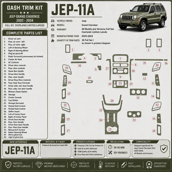 Jeep Grand Cherokee 2003-2004 set completo; Overland; Limited; Laredo kit rivestimento cruscotto e interni 3D