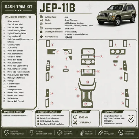 Jeep Grand Cherokee 2003-2004 Basic Set; Overland; Limited; Laredo kit rivestimento cruscotto e interni 3D