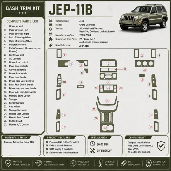 Jeep Grand Cherokee 2003-2004 Basic Set; Overland; Limited; Laredo kit rivestimento cruscotto e interni 3D