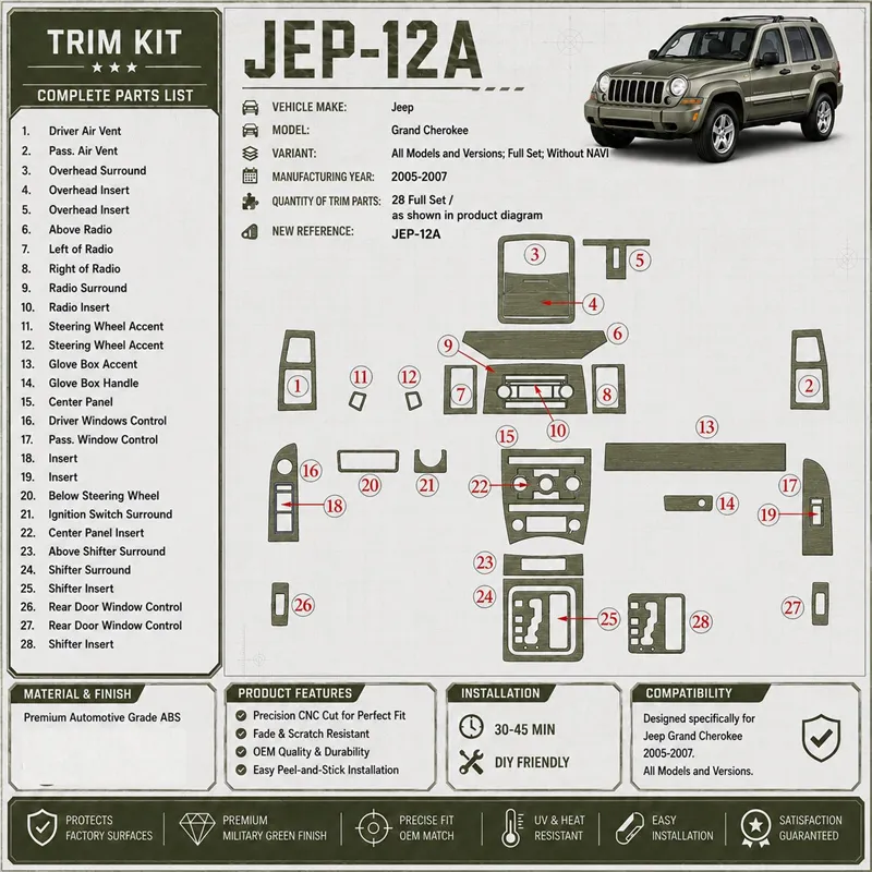 Jeep Grand Cherokee 2005-2007 set completo; senza navigatore kit rivestimento cruscotto e interni 3D