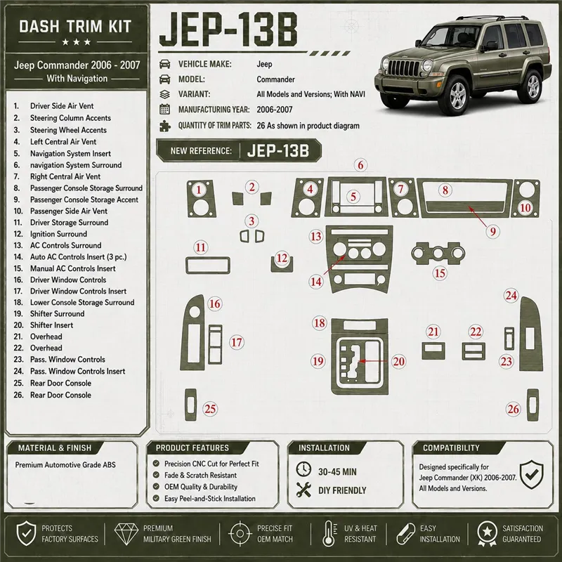 Jeep Commander 2006-2007 con navigatore kit rivestimento cruscotto e interni 3D