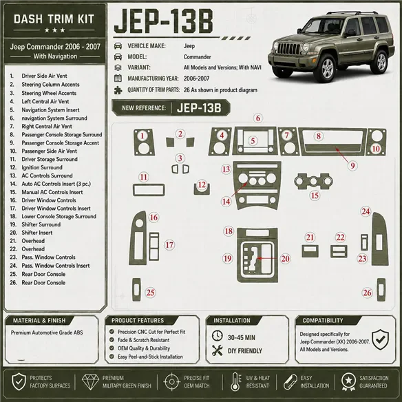 Jeep Commander 2006-2007 con navigatore kit rivestimento cruscotto e interni 3D