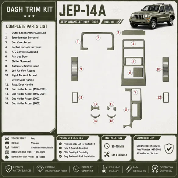 Jeep Cherokee 1997-2001 set completo; cambio automatico kit rivestimento cruscotto e interni 3D