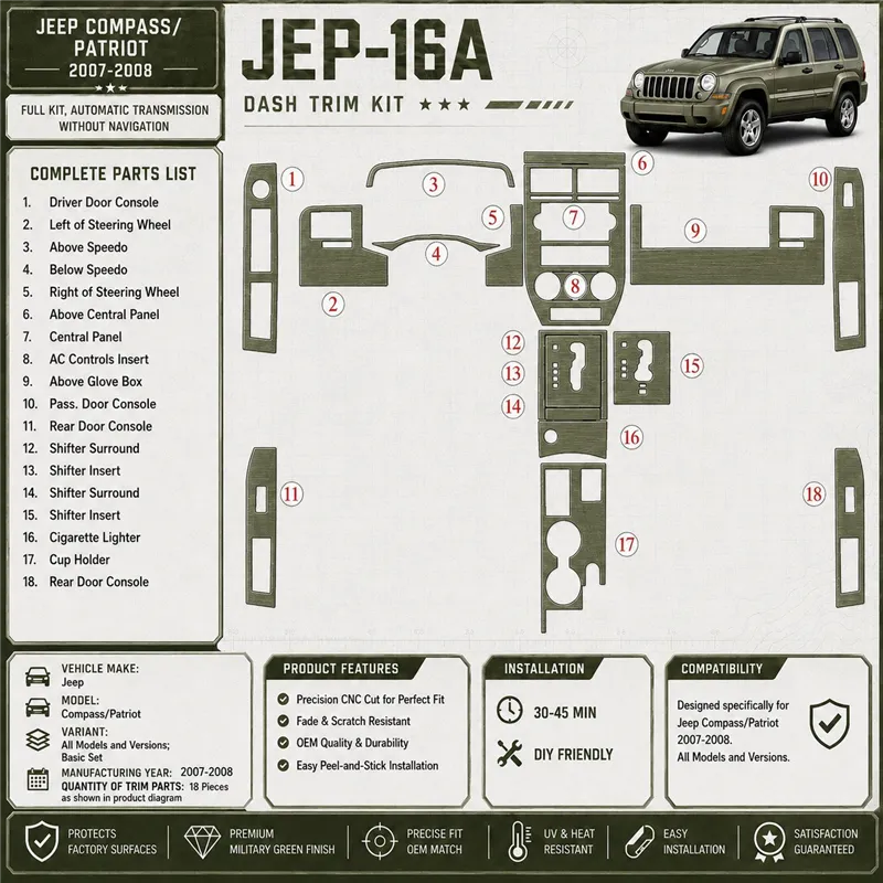 Jeep Compass 2007-2008 set completo; cambio automatico; senza navigatore kit rivestimento cruscotto e interni 3D