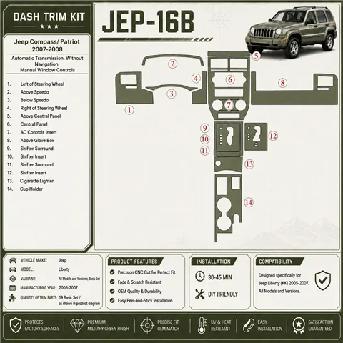 Jeep Compass 2007-2008 cambio automatico; senza navigatore; cambio manuale Window Controls kit rivestimento cruscotto e interni 