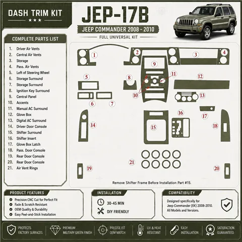 Jeep Commander 2008-in poi Basic Universal kit rivestimento cruscotto e interni 3D