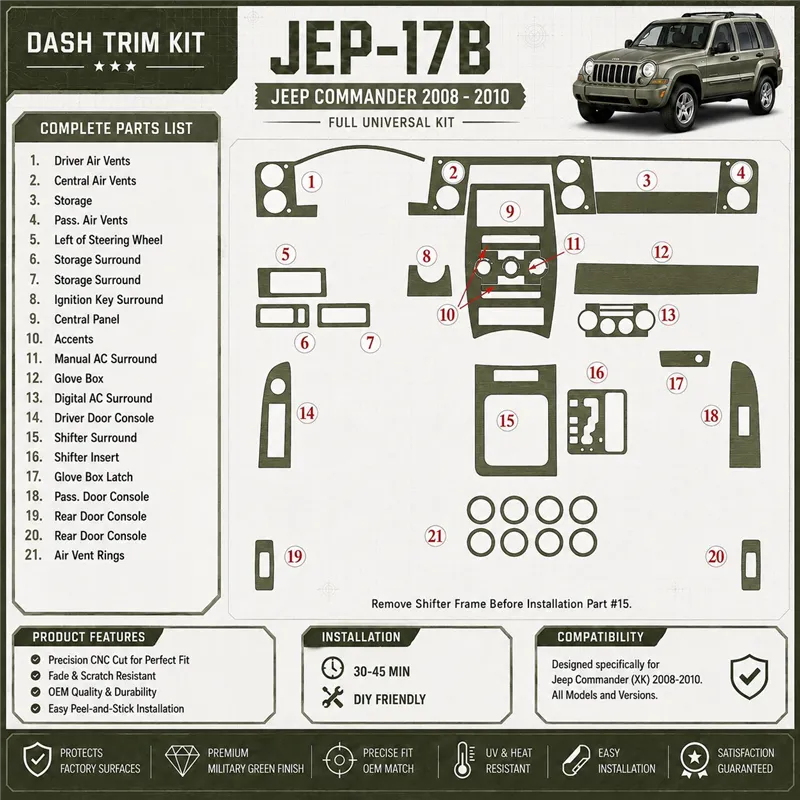 Jeep Commander 2008-in poi Basic Universal kit rivestimento cruscotto e interni 3D