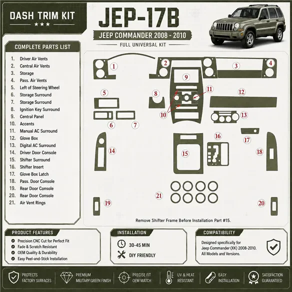 Jeep Commander 2008-in poi Basic Universal kit rivestimento cruscotto e interni 3D