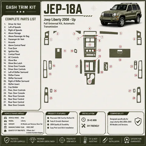 Jeep Liberty 2008-in poi Full Universal Set kit rivestimento cruscotto e interni 3D