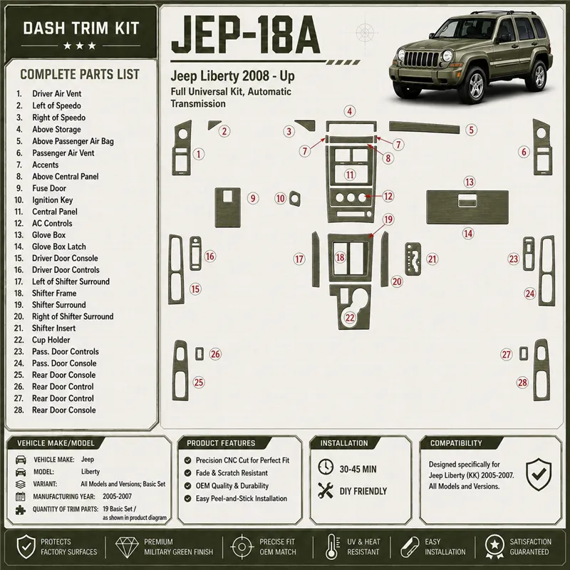 Jeep Liberty 2008-in poi Full Universal Set kit rivestimento cruscotto e interni 3D
