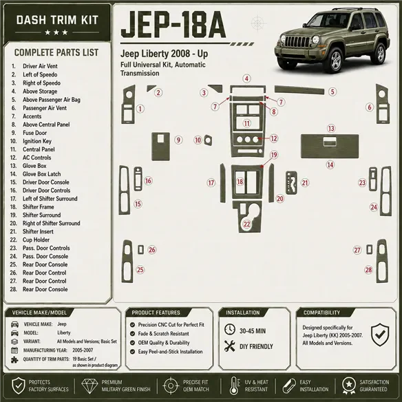 Jeep Liberty 2008-in poi Full Universal Set kit rivestimento cruscotto e interni 3D