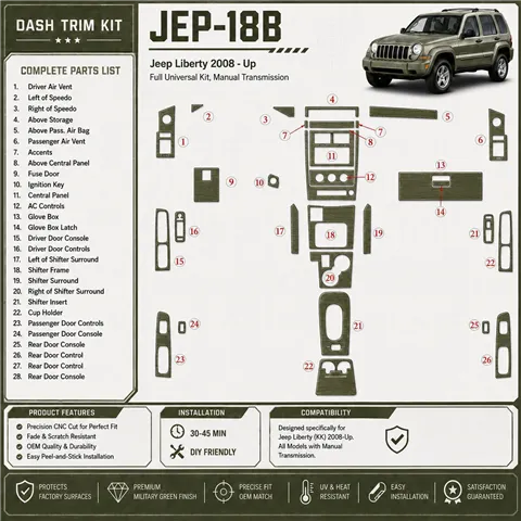 Jeep Liberty 2008-in poi Full Universal Set; cambio manuale kit rivestimento cruscotto e interni 3D 2
