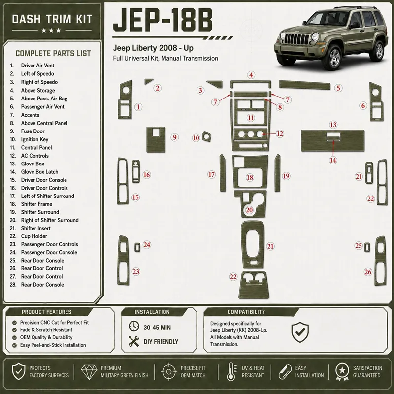 Jeep Liberty 2008-in poi Full Universal Set; cambio manuale kit rivestimento cruscotto e interni 3D
