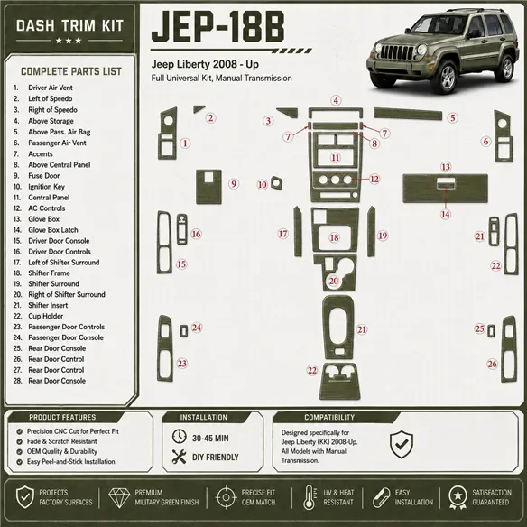 Jeep Liberty 2008-in poi Full Universal Set; cambio manuale kit rivestimento cruscotto e interni 3D