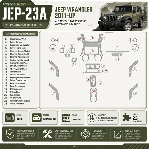 Jeep Wrangler 2011-in poi cambio automatico kit rivestimento cruscotto e interni 3D