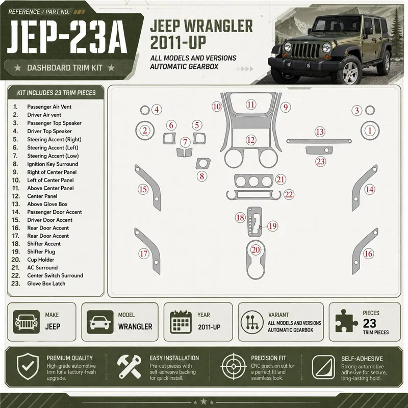 Jeep Wrangler 2011-in poi cambio automatico kit rivestimento cruscotto e interni 3D