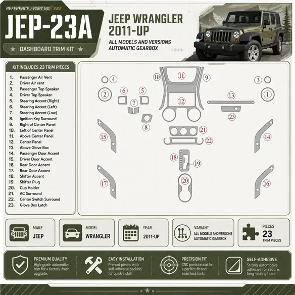 Jeep Wrangler 2011-in poi cambio automatico kit rivestimento cruscotto e interni 3D