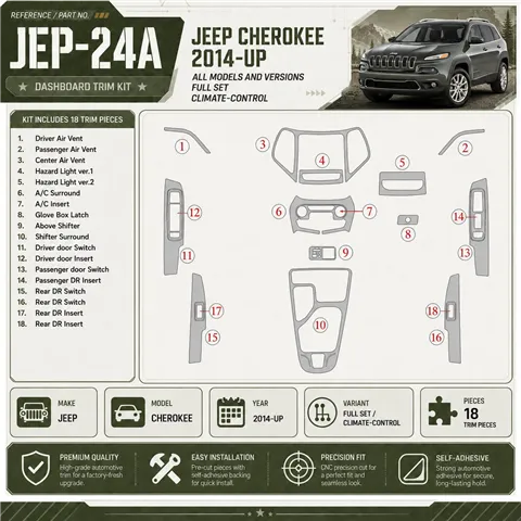 Jeep Cherokee 2014-in poi set completo; Climate-Control kit rivestimento cruscotto e interni 3D