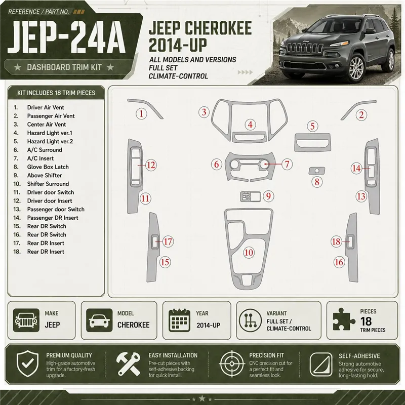 Jeep Cherokee 2014-in poi set completo; Climate-Control kit rivestimento cruscotto e interni 3D