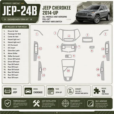 Jeep Cherokee 2014-in poi set completo; senza switch 4WD kit rivestimento cruscotto e interni 3D