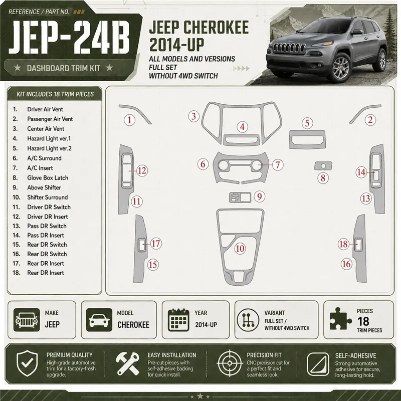 Jeep Cherokee 2014-in poi set completo; senza switch 4WD kit rivestimento cruscotto e interni 3D