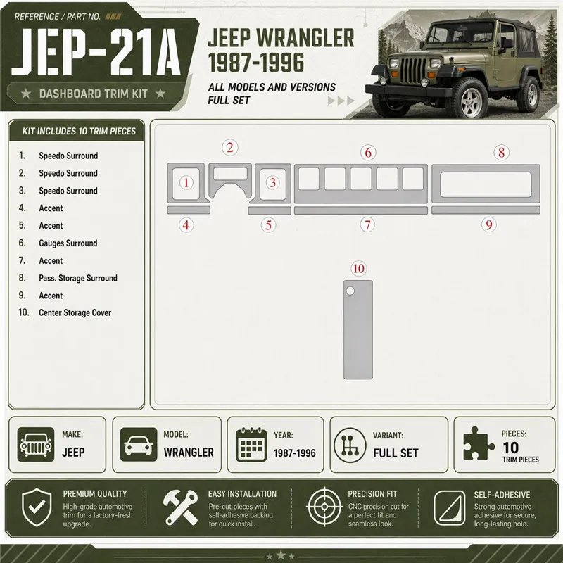 Jeep Wrangler 1987-1996 set completo kit rivestimento cruscotto e interni 3D